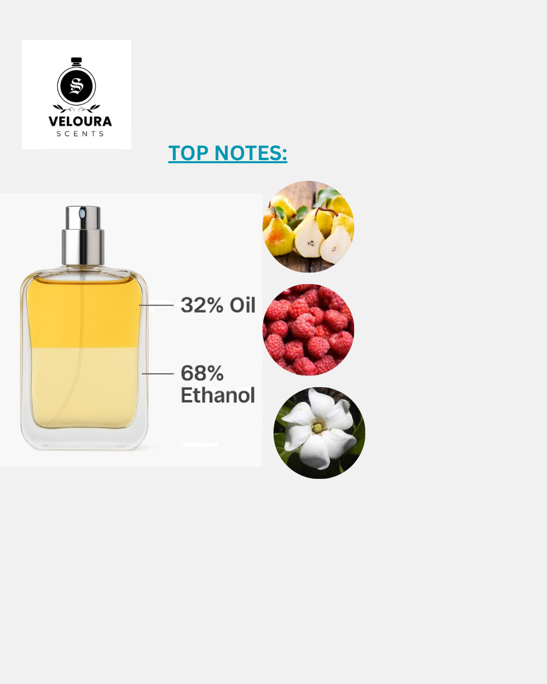 Floral Beauty – Inspired by Gucci Flora